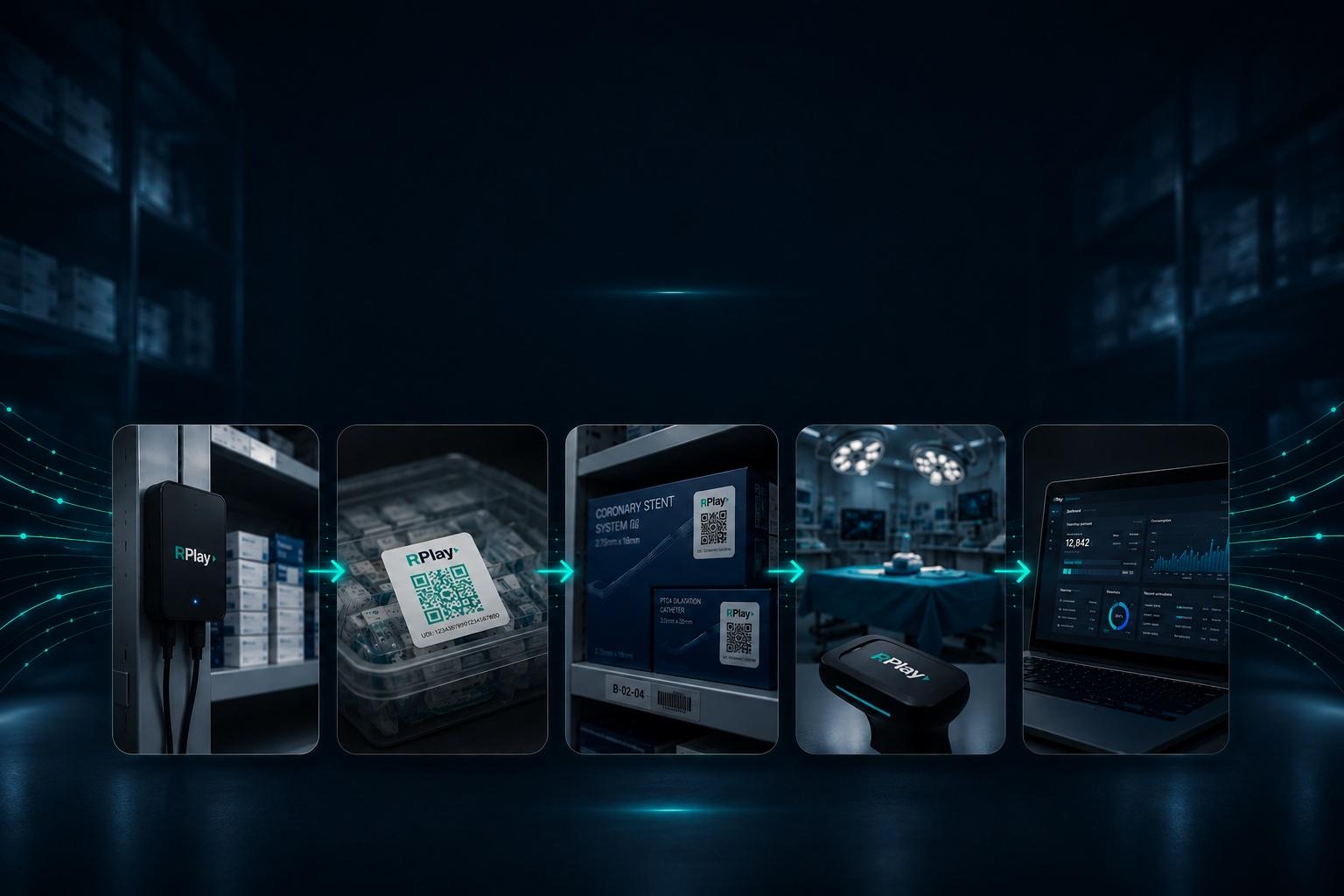The implant journey — pharmacy shelf, intake scan, inventory update, operating theatre, audit trail